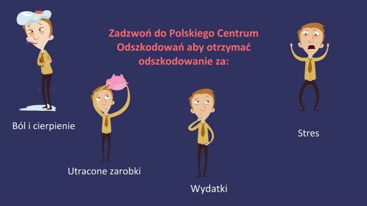 Polskie Centrum Odszkodowań - Odszkodowania bez stresu 0208 998 3076
